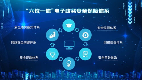 市大数据发展管理局 强化网络安全监管服务，筑牢互联网安全防线