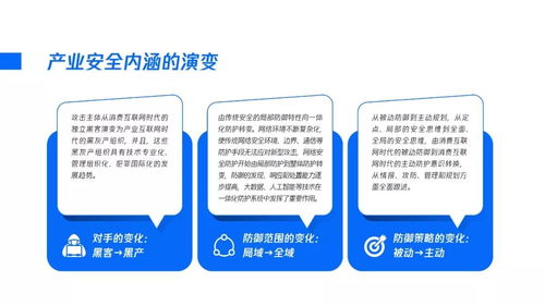 2020产业安全报告 产业互联网时代的安全战略观